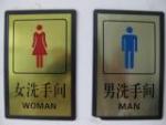 不锈钢标识标牌